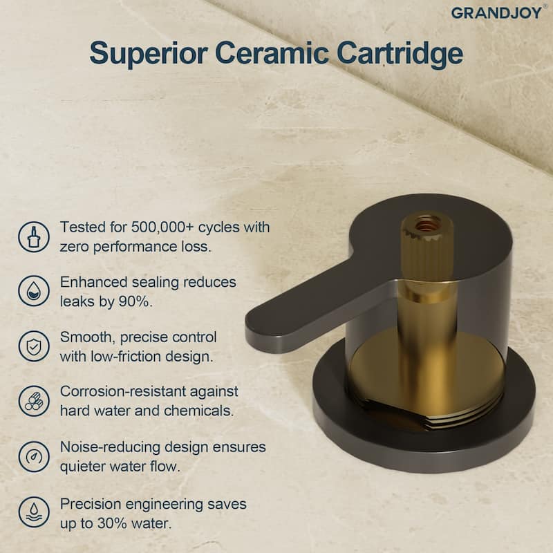 GRANDJOY 3-Hole Widespread Sink Faucet Stainless Steel Waterfall Bathroom Faucet