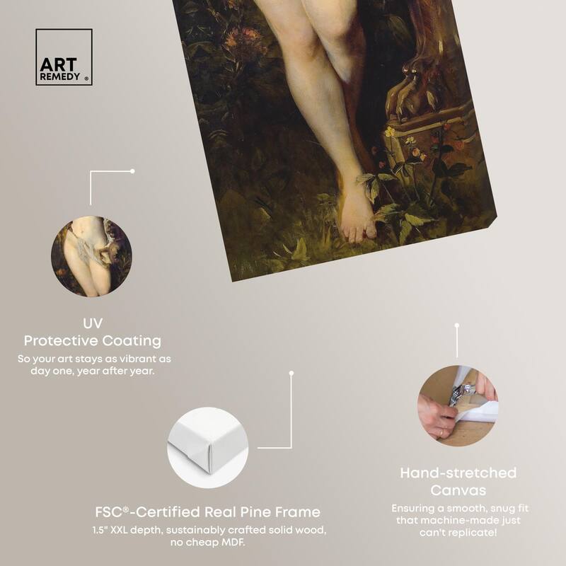 Five Senses Face Panoramic Canvas by Art Remedy, Gallery Wrapped