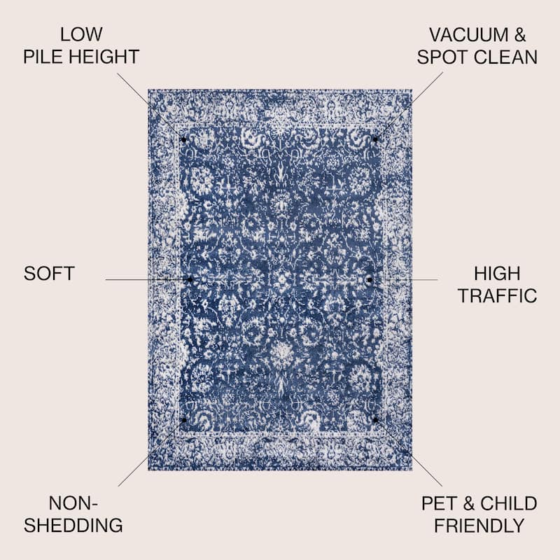 JONATHAN Y Roma Modern Persian Area Rug