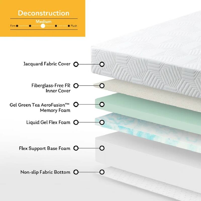 EGOHOME 10 Inch Green Tea Medium Memory Foam Mattress
