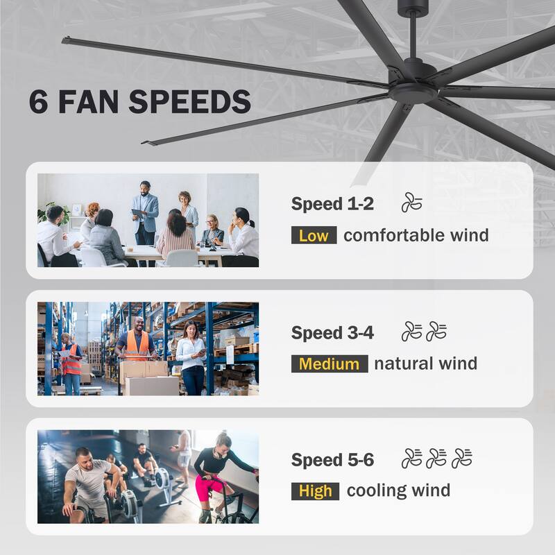 72"/84"/96"/120"/144" Extra Larger HVLS Commercial Ceiling Fan with Remote and Aluminum Blades