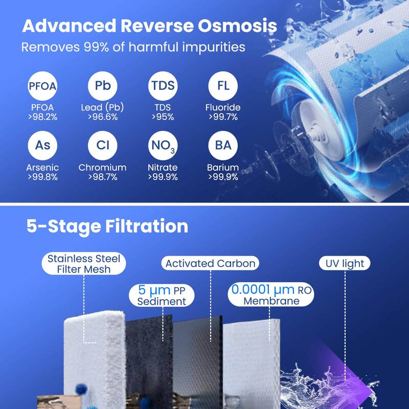 Costway 5-Stage RO + PPC Water Filtration System with UV Light, 4:1 - as pic shows - See Details
