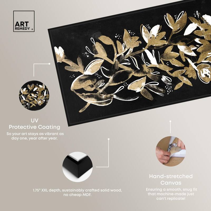 Flora Luxe Panoramic Canvas by Art Remedy