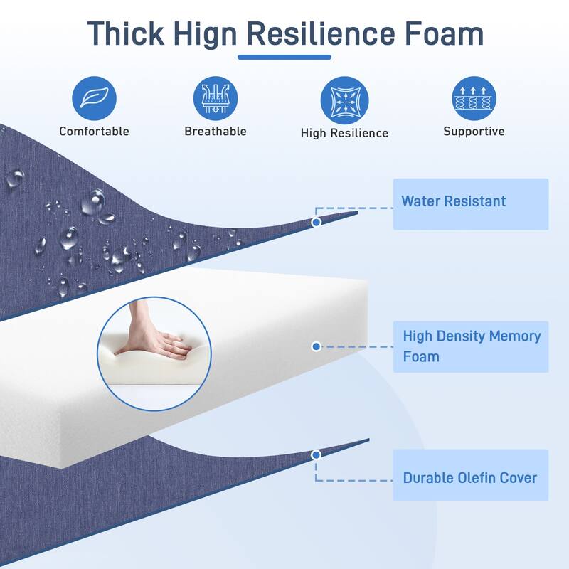 Aoodor 24'' x 24'' Outdoor Deep Seat Chair Cushion Set with Sponge Foam (Set of 2 Seats, 2 Backs, 2 Pillows) - 24"x24"