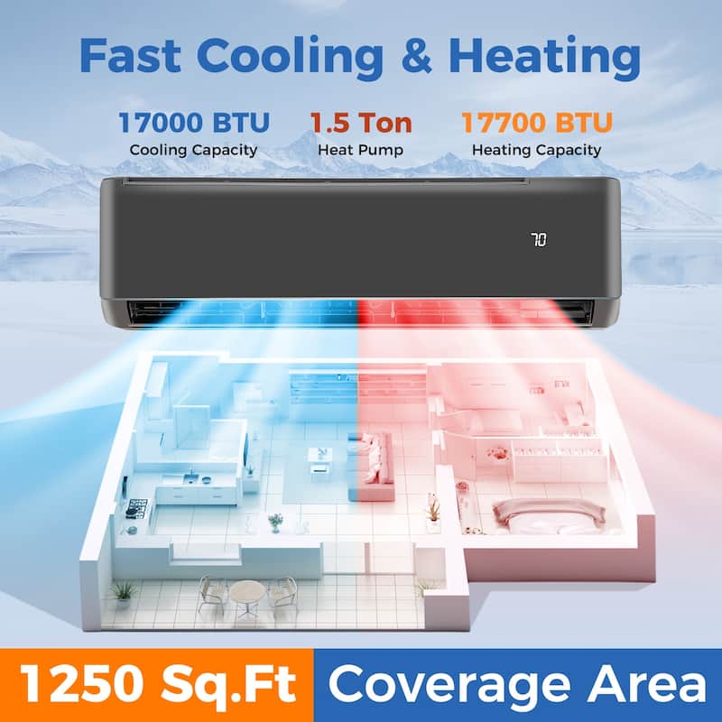 Gymax 18000 BTU Mini Split Air Conditioner & Heater 21 SEER2 208-230V
