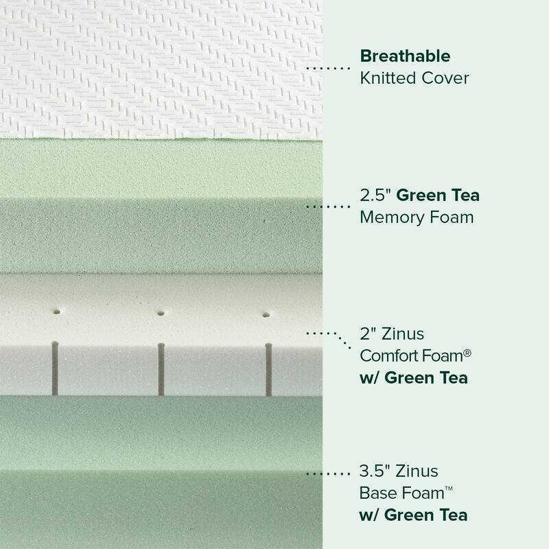 Priage by ZINUS 8 Inch Green Tea Luxe Memory Foam Mattress - Twin
