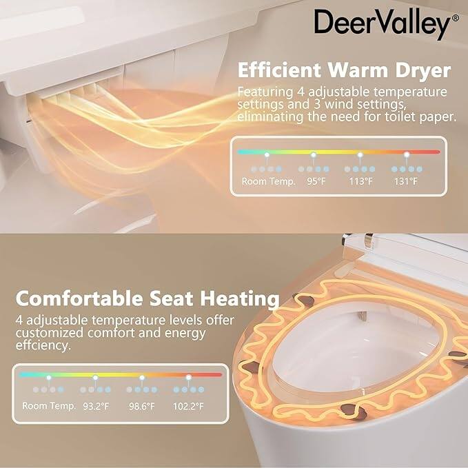 DeerValley Smart Toilet, One Piece Bidet Toilet for Bathrooms,Warm Water Sprayer - White