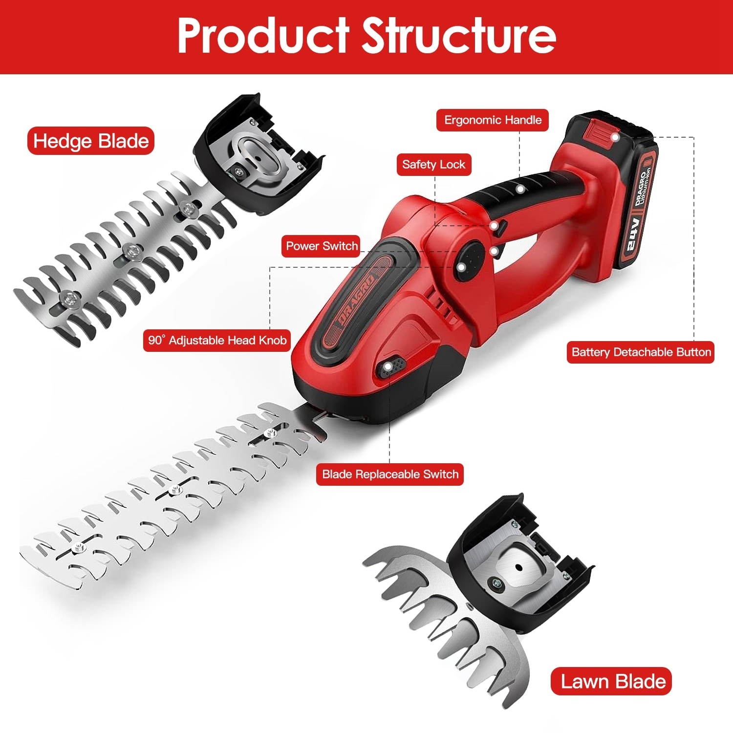 Red Handheld Grass Shear Hedge Trimmer with 2 Pieces Replaceable Blades - 12.59” x 2.75” x 4.72”