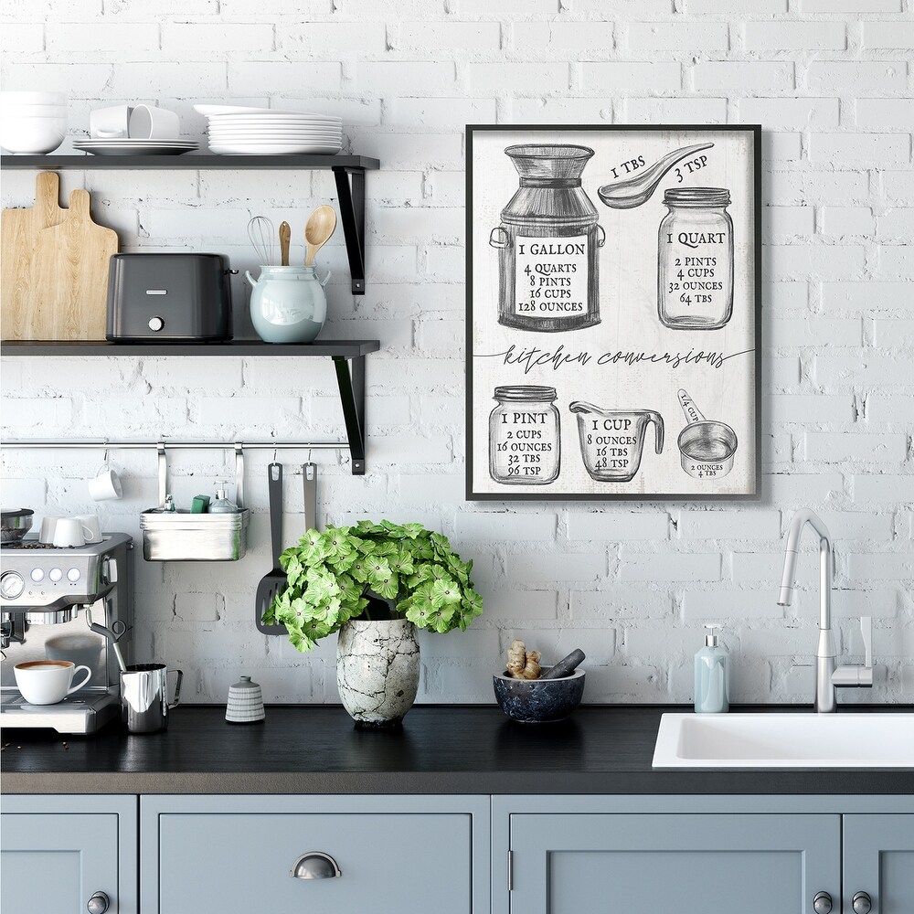 https://ak1.ostkcdn.com/images/products/is/images/direct/57b9ec0baeb119b31d28f26a1995dee15c506d7c/Stupell-Industries-Kitchen-Conversion-Chart-Neutral-Grey-Word-Drawing-Design-Framed-Wall-Art%2C-Proudly-Made-in-USA.jpg