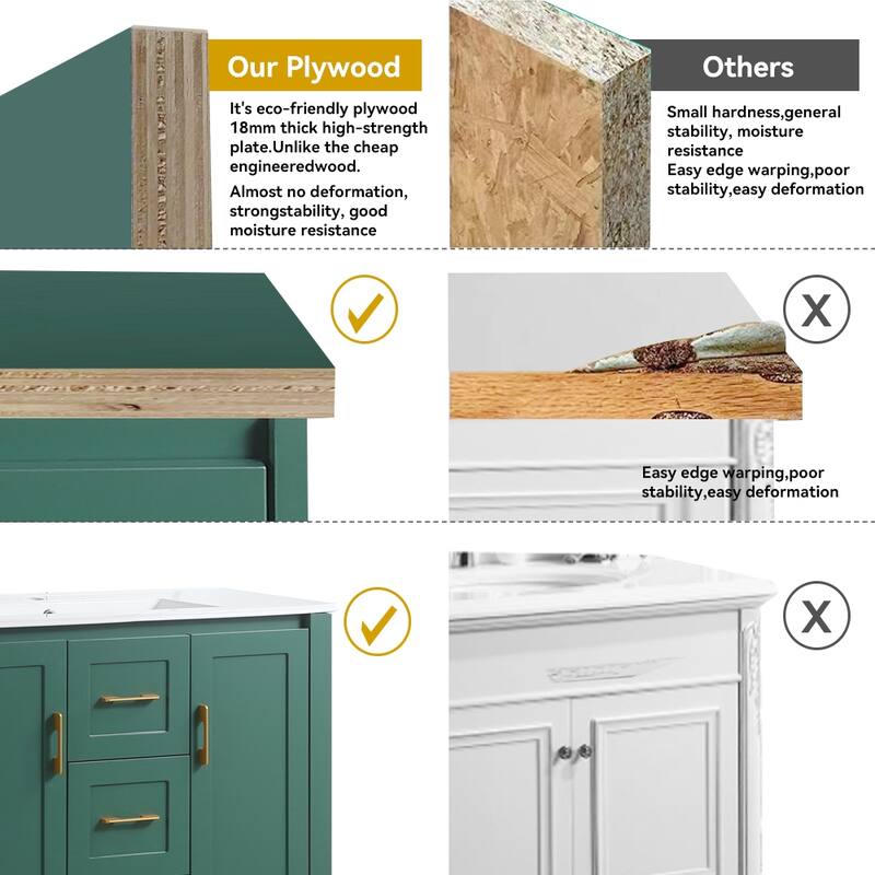 36" Bathroom Vanity with Undermount Single Sink and 2 Doors and 3 Drawers - 36''