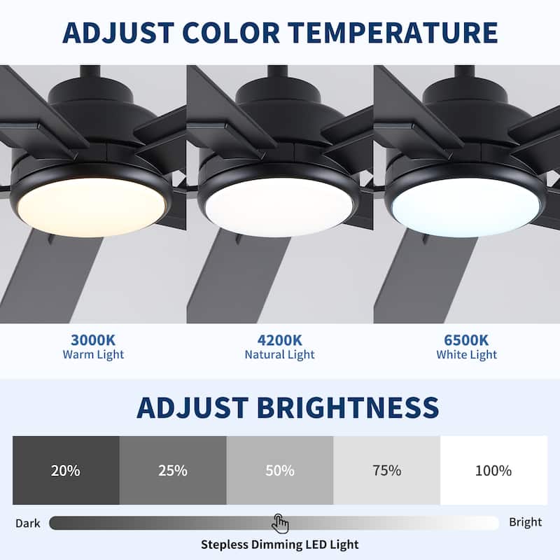 Cusp Barn 52" Modern Ceiling Fan with Light and Remote, LED Integrated Dimmable Reversible DC Motor Ceiling Fan for Living Room