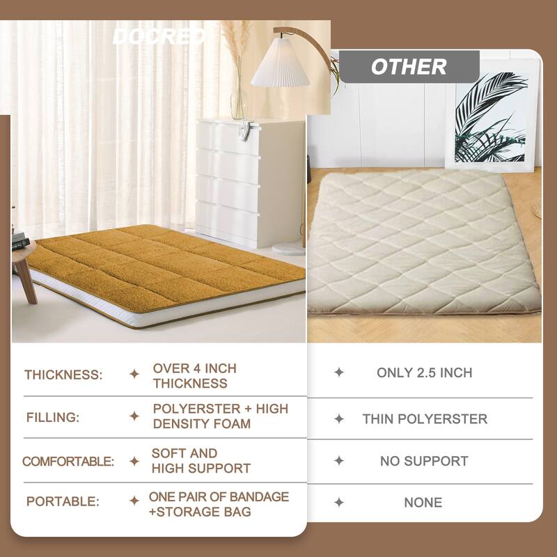 Floor Mattress, Futon Mattress, Thick Folding Sleeping Pad