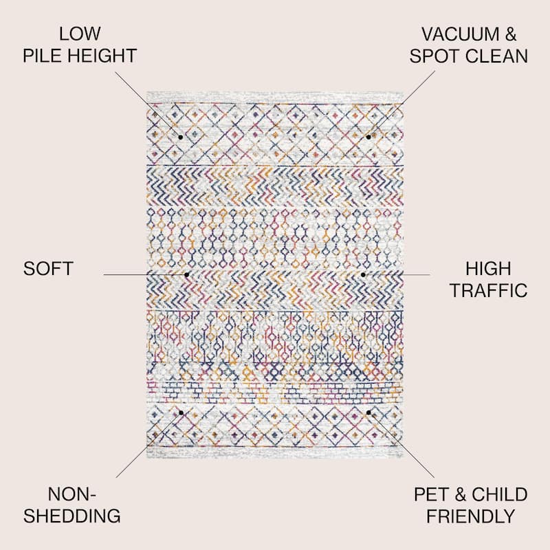 JONATHAN Y Athens Moroccan Vintage Geometric Rug Area Rug