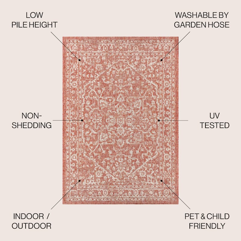 JONATHAN Y Medallion Textured Weave Indoor/Outdoor Area Rug