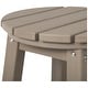 preview thumbnail 21 of 97, Laguna Hdpe All Weather Outdoor Patio 29" Round Bar Stool