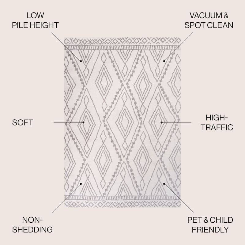 JONATHAN Y Pele Moroccan Style Diamond Area Rug