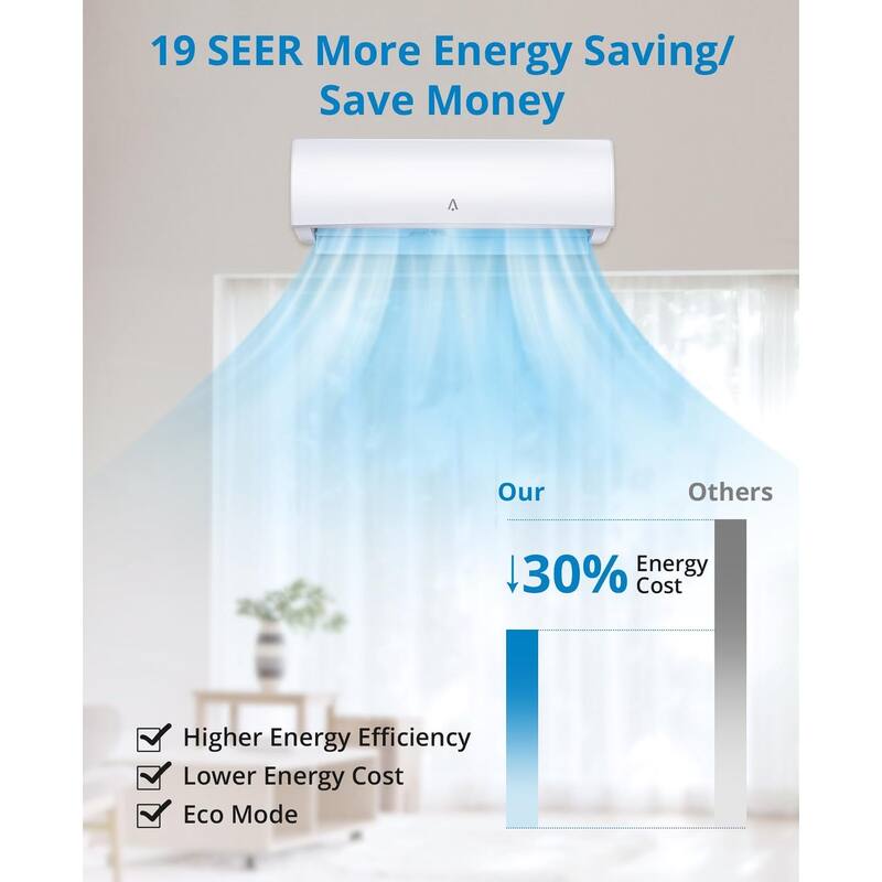 18000 BTU Smart Mini Split AC/Heating System 19 SEER Split Inverter Air