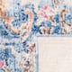SAFAVIEH Bristol Gretchen Vintage Boho Oriental Polyester Rug