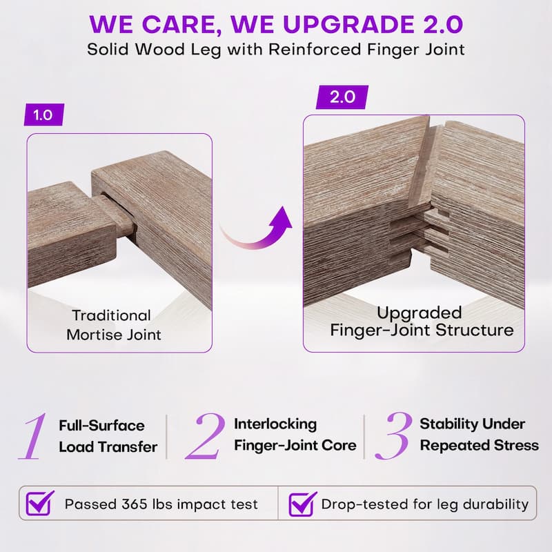 26" Upholstered Counter Height Swivel Bar Stool, Counter Stools with Solid Wood Legs - 39.37"H x 22.44"D x 21.65"W