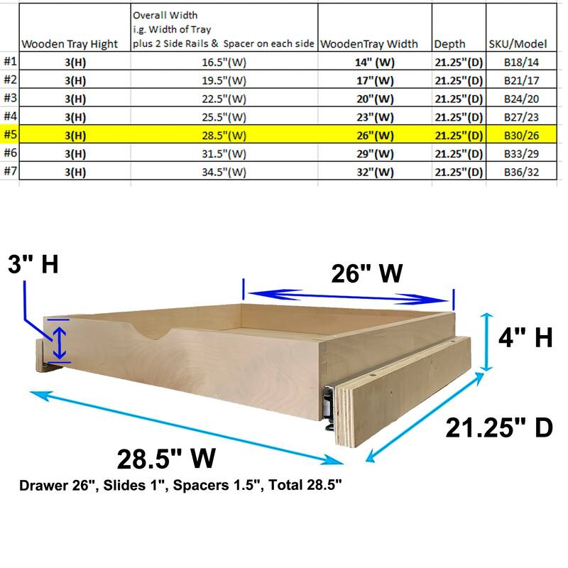 Couver Soft-Close Bottom Mount Cabinet Shelf Pull-Out Wood Drawer Storage - 28.5" WIDE