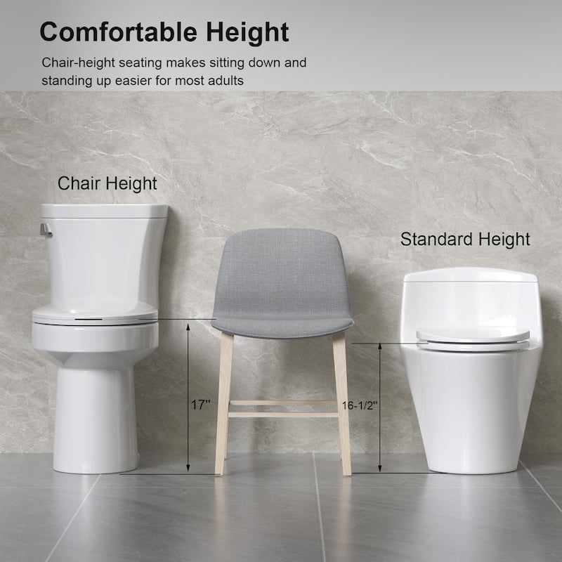 1.28 Tornado Flush Two-piece Toilet,Siphonic Side Press Single Flush,17"ADA Comfort Chair Height Seat,S-trap 12",Rimless Bowl