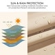 preview thumbnail 9 of 41, Kozyard Butterfly 15' Outdoor Patio Double-Sided Aluminum Umbrella