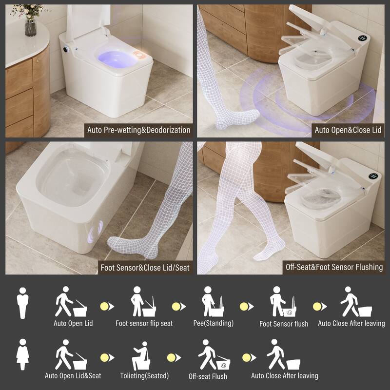 Square Electric Smart Bidet Toilet 1.06/0. 87GPF in White with Auto Flushing, Multi Washing, Antibacterial Seat