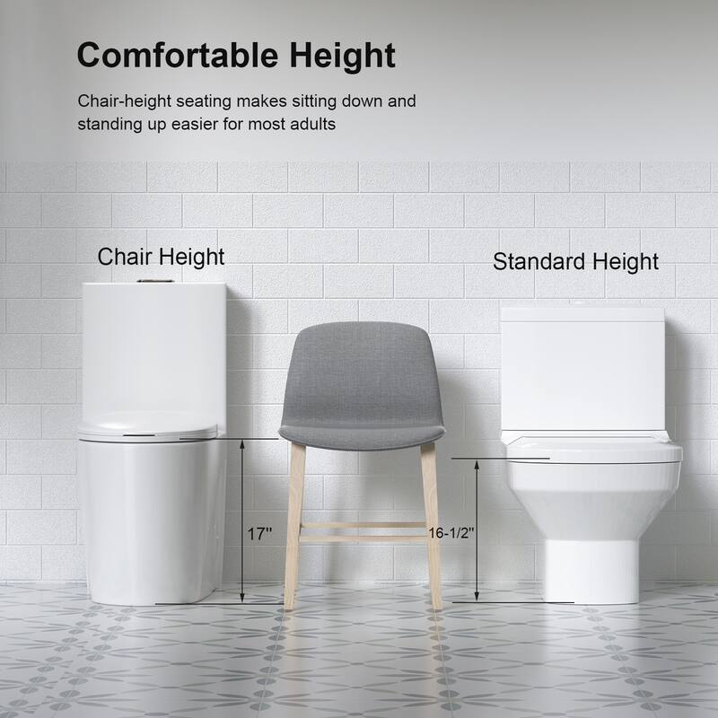 1.1/1.6 GPF Tornado Flush One-Piece Toilet for bathrooms,Siphonic S-trap 12",Elongated Bowl,Chair Seat ADA Height 17"