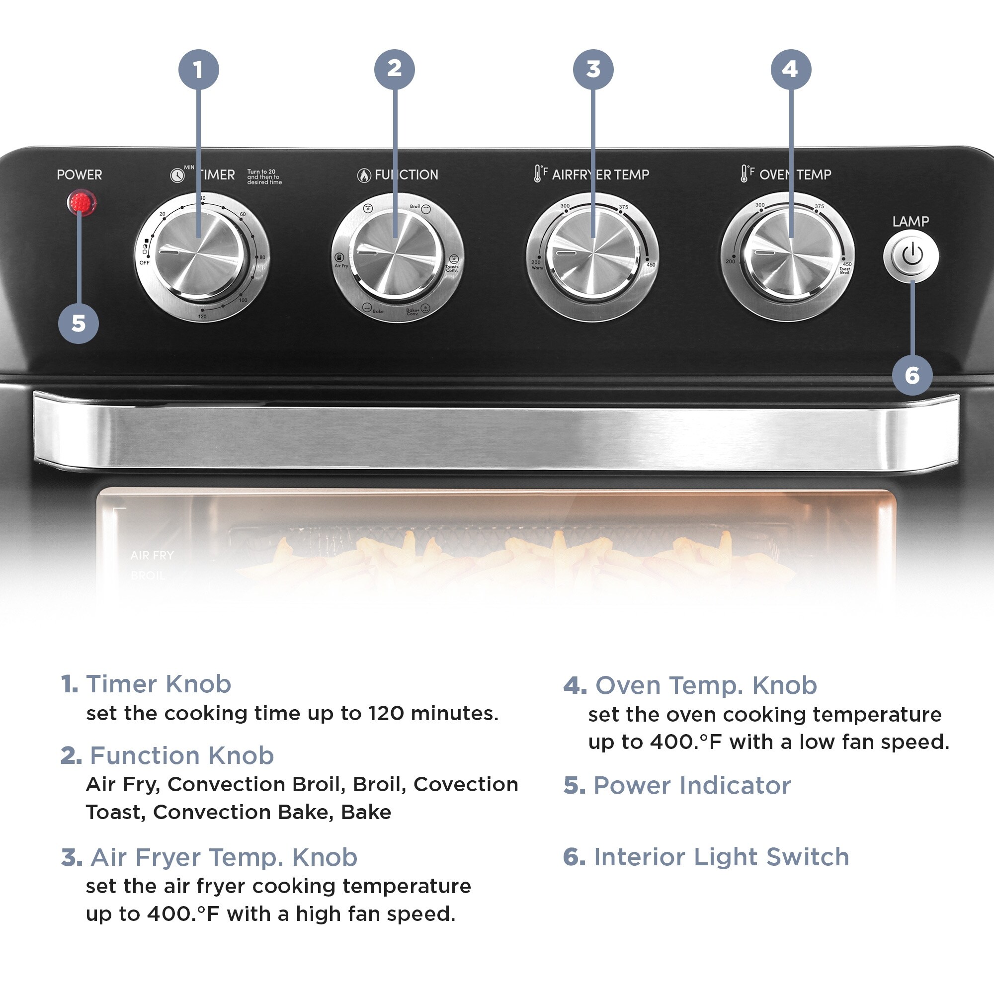 Elite Gourmet Infinite-Use Air Fryer Oven Stainless Steel 5.3