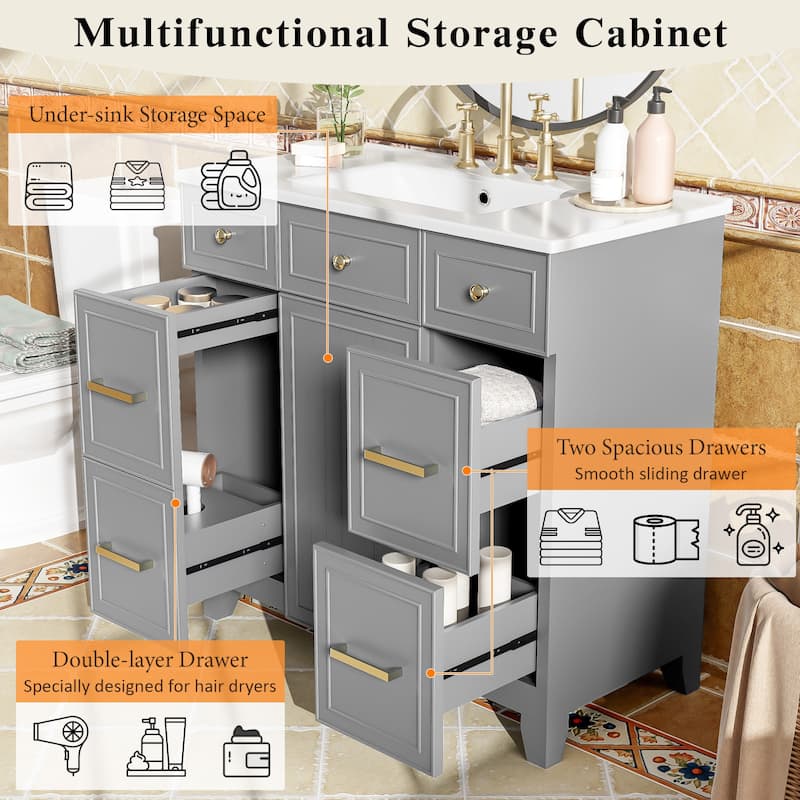 Roomfitters 36" Bathroom Vanity with Ceramic Sink, Solid Wood Frame, Soft Close Doors and 3 Drawers