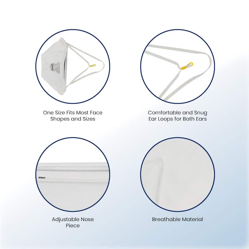 Disposable SAS Niosh Certified N95 Face Masks - White - Pack of 20