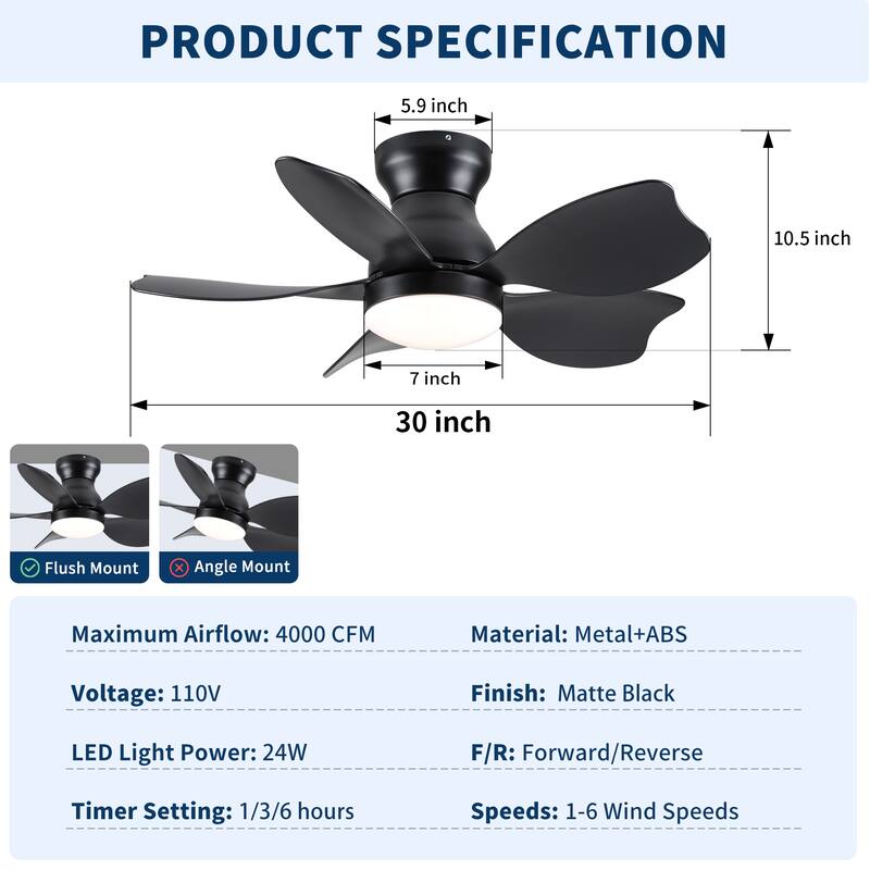 30" Small Kid's Low Profile Flush Mount Ceiling Fan Lighting with Remote Control for Small Children Room