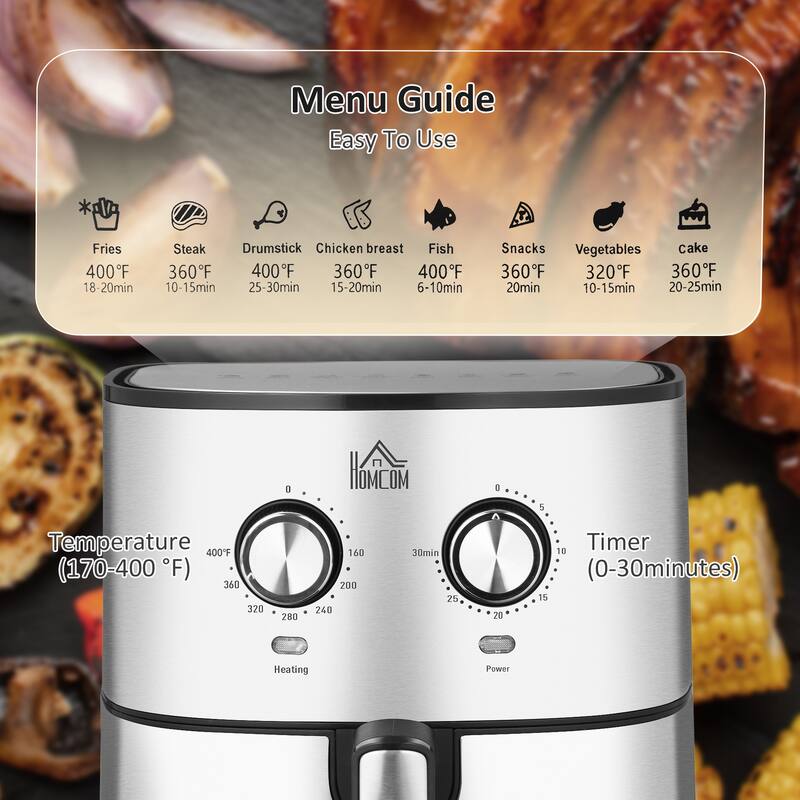 Air Fryer with Adjustable Temperature, Timer and Nonstick Basket