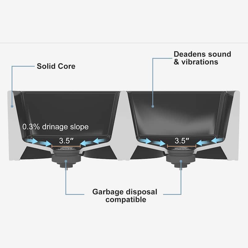 HOROW 33 in. Farmhouse/Apron-Front 50/50 Double Bowl White Fireclay Kitchen Sink with Bottom Grid and Strainer