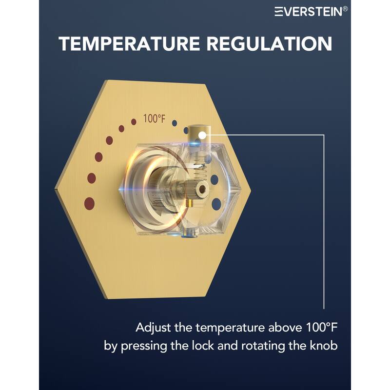 Shower Faucet Set Dual Heads with 3 Spray Modes 16" Ceiling and 6" Wall Mount Body Jets Handheld Spray LED Music