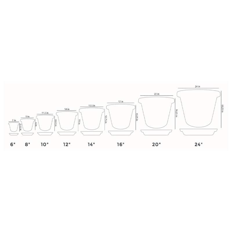 The HC Companies 14 Inch Indoor or Outdoor Classic Flower Pot Planter (4 Pack) - 1.18