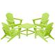Option Lime