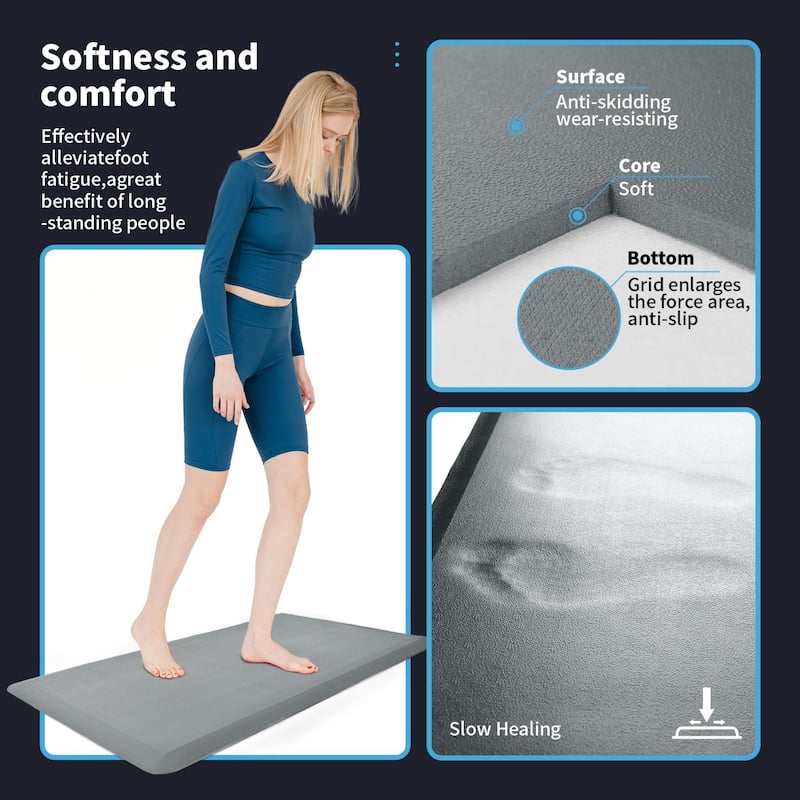 Premium Anti-Fatigue Comfort Mat, Thick, Non-Slip & All-Purpose Comfort - for Kitchen, Office Standing Desk