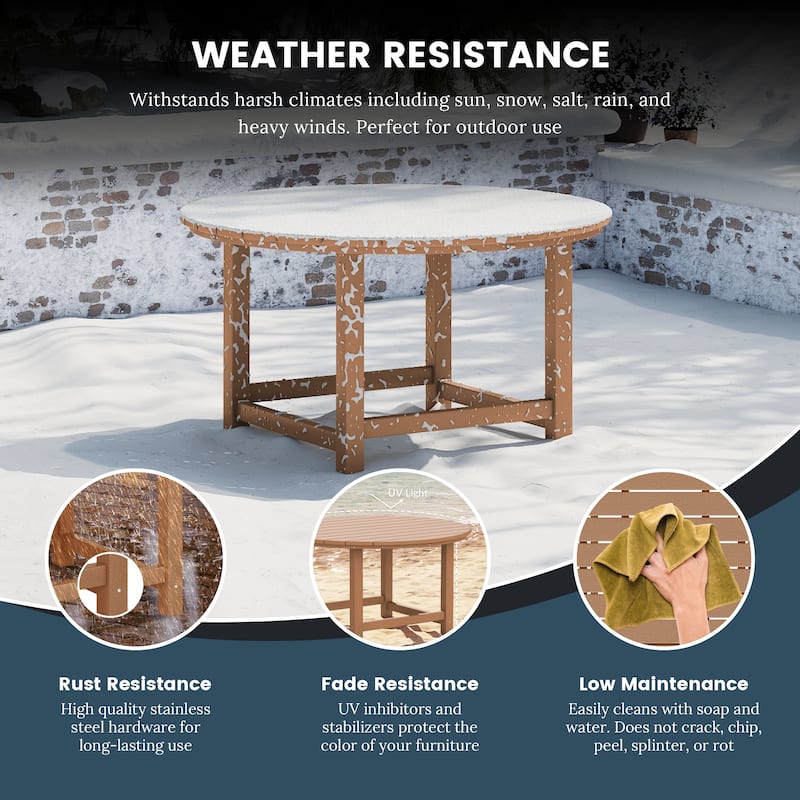Laguna Outdoor Poly Adirondack 38" Round Coffee Table