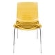 preview thumbnail 5 of 37, LeisureMod Astor Set of 4 Acrylic Plastic Transparent Dining Side Chair With Chrome Base for Home Kitchen Restaurant