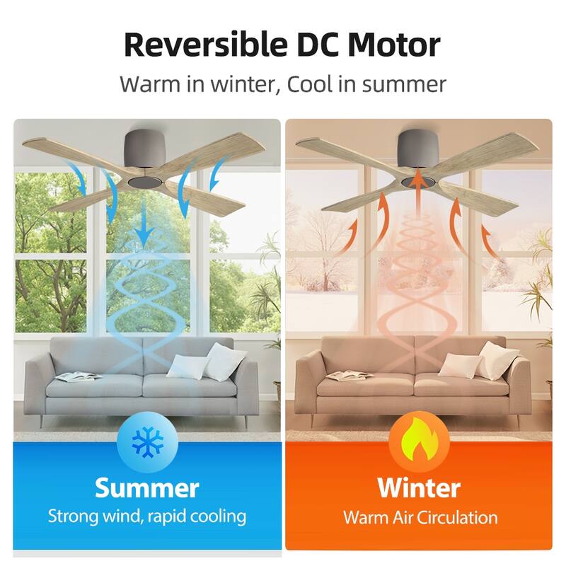 MLiAN 4 Soild Wood Blades Flush Mount Ceiling Fan Remote Control 6-Speed DC
