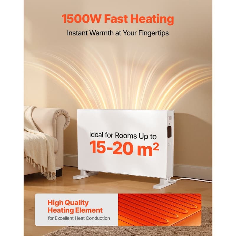 Freestanding or Wall Mounted White 1500W Electric Panel Heater for 15-20㎡ Rooms Remote and Timer - 24.41 x 9.06 x 16.93 in