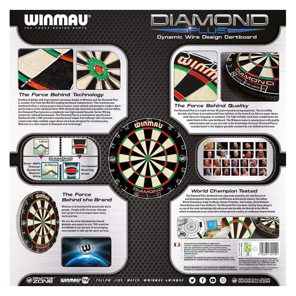 Dartboard Surround Set Winmau Diamond Plus