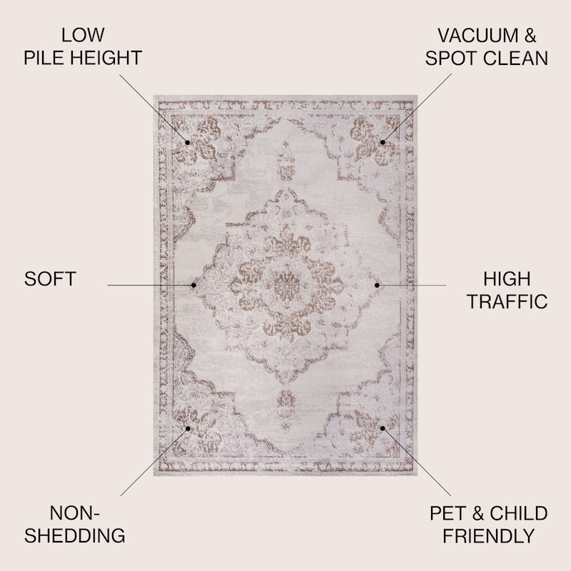 JONATHAN Y Rosalia Ornate Medallion Modern Area Rug