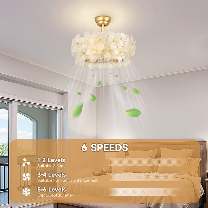 22 in. Indoor Gold Glass Flower Ceiling Fan with Light, Caged Fandelier with Remote Control, 6 Speeds for Bedroom