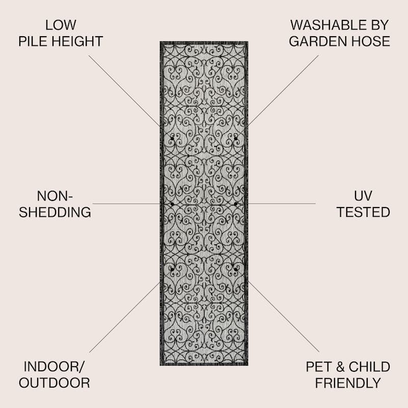 JONATHAN Y Ourika Textured Weave Indoor/Outdoor Area Rug - 2 X 8 - Light Gray/Black