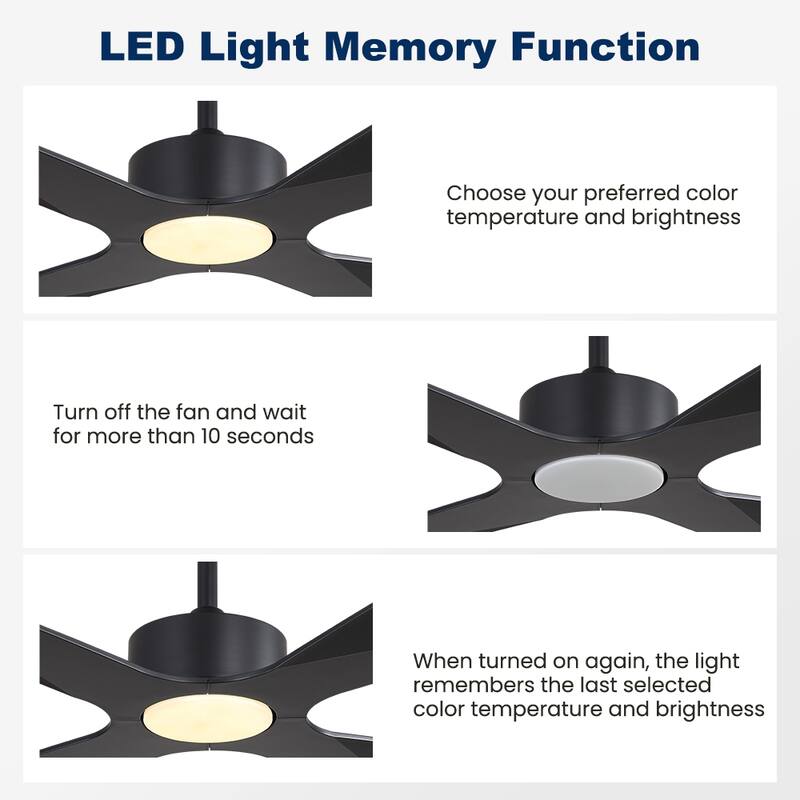 MLiAN 54 In. 4 -ABS Blades Wet Rated Outdoor Ceiling Fan with Remote