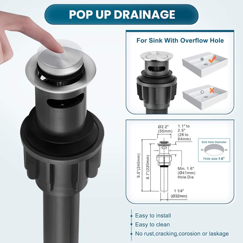 WOWOW 8 in. Widespread Double Handle Bathroom Faucet