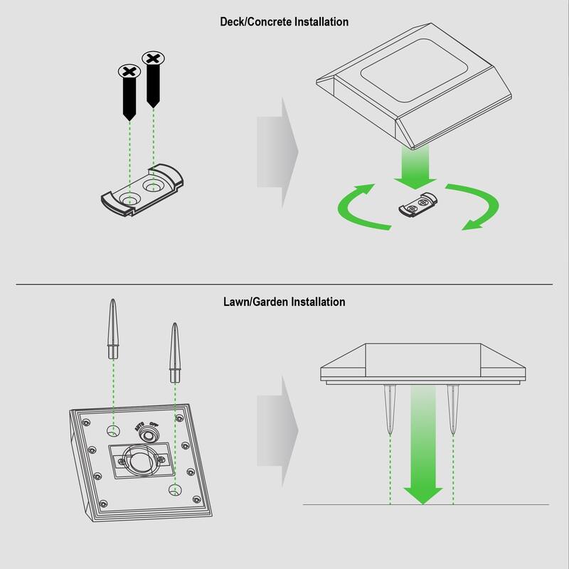 Classy Caps Stainless Steel Solar Path Light (Set of 2)