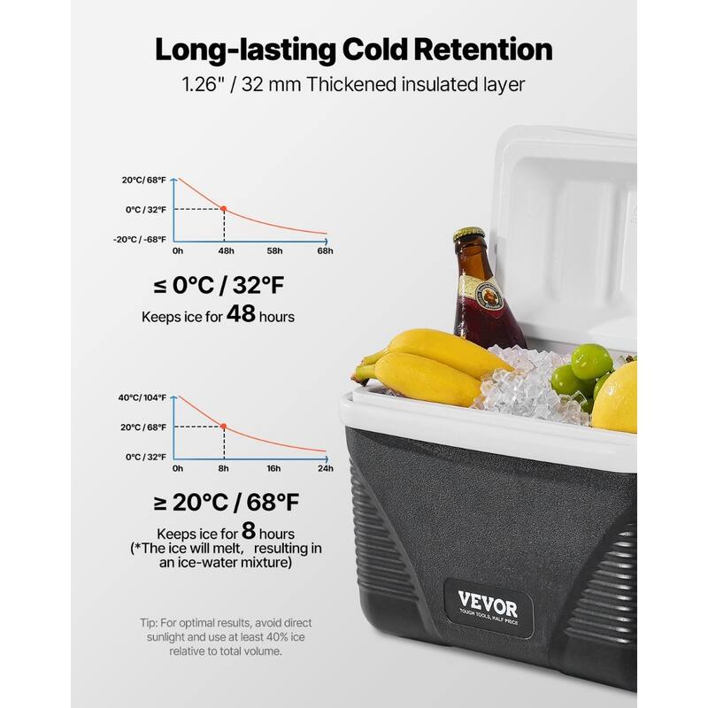 Portable Cooler 8.5 QT Insulated Hard Cooler for 12 Cans with Handles - 13 x 8.5 x 10.2 in